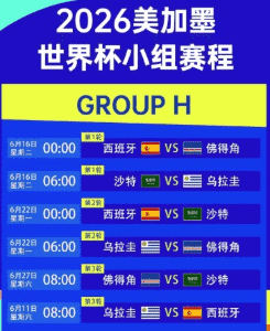 焦点赛事推荐:公告口径变化时应该如何核对